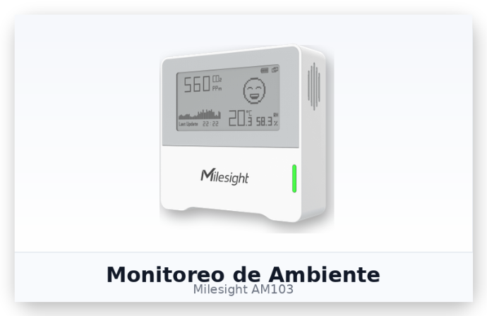 Monitoreo de ambiente