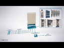 Bases para aplicaciones de Fotovoltaica de 800 V AC