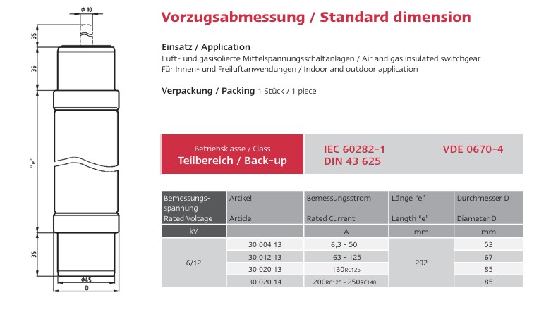Dimensiones de fusible 292