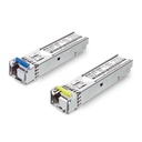 Módulos SFP 2.5G Planet 2500BASE-X SFP serie MGB-2G