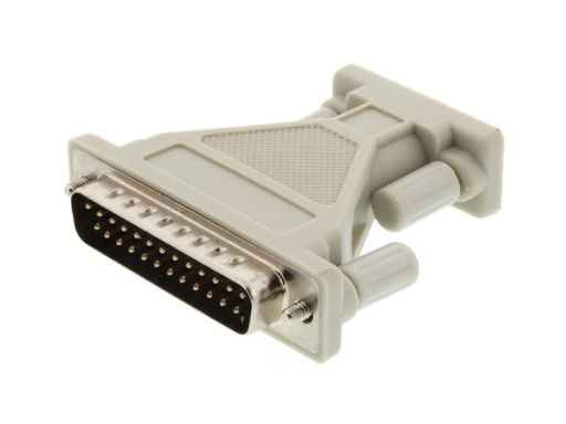 Conectores para cable