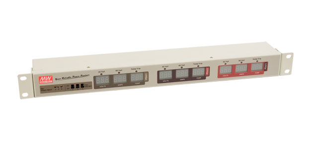 Sistema de control y monitorización de energía MEAN WELL RCP-MU