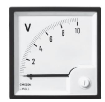 Voltimetro para DC 0-100V, DQN 96x96mm