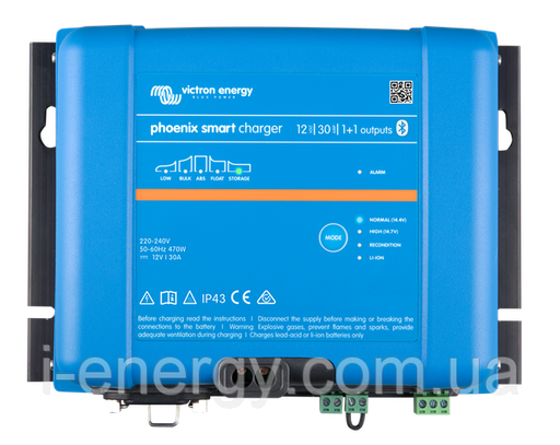 CARGADOR SMART IP43