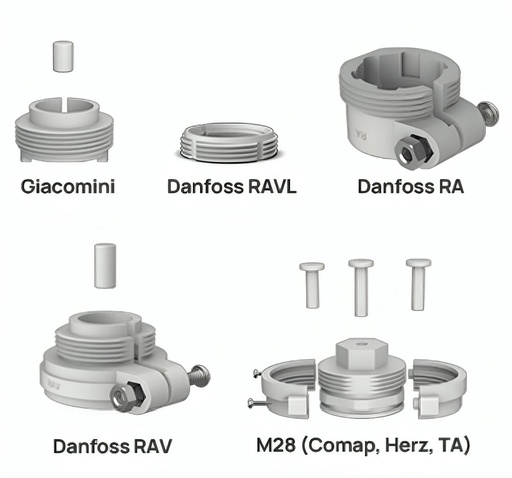 Kit de Adaptadores para Válvulas Termostáticas Milesight TRA3015 | M30 x 1.5 mm (Compatible WT101)