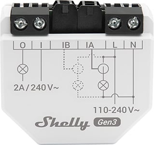 Shelly EM Gen3