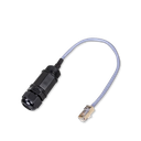Ethernet Cable Gland