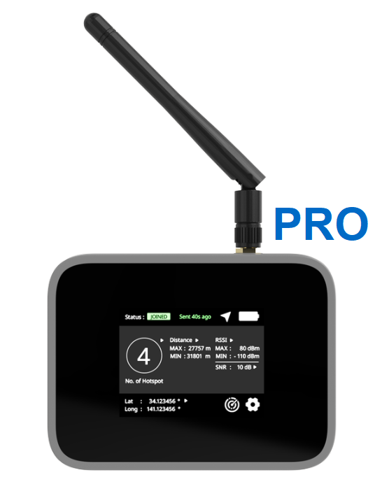 Field Tester for LoRaWAN® RAK10701