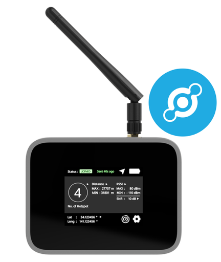 Helium Mapper Kit (AU915)