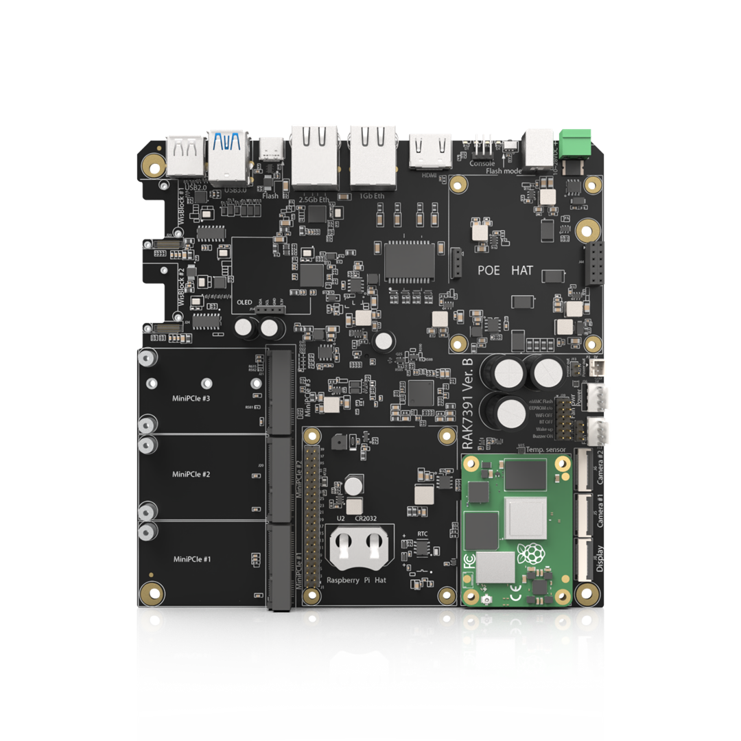 WisGate Connect for Mioty RAK7391